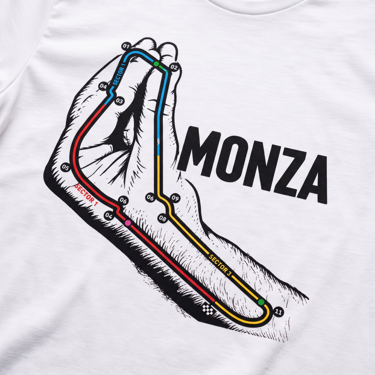 Che Monza
