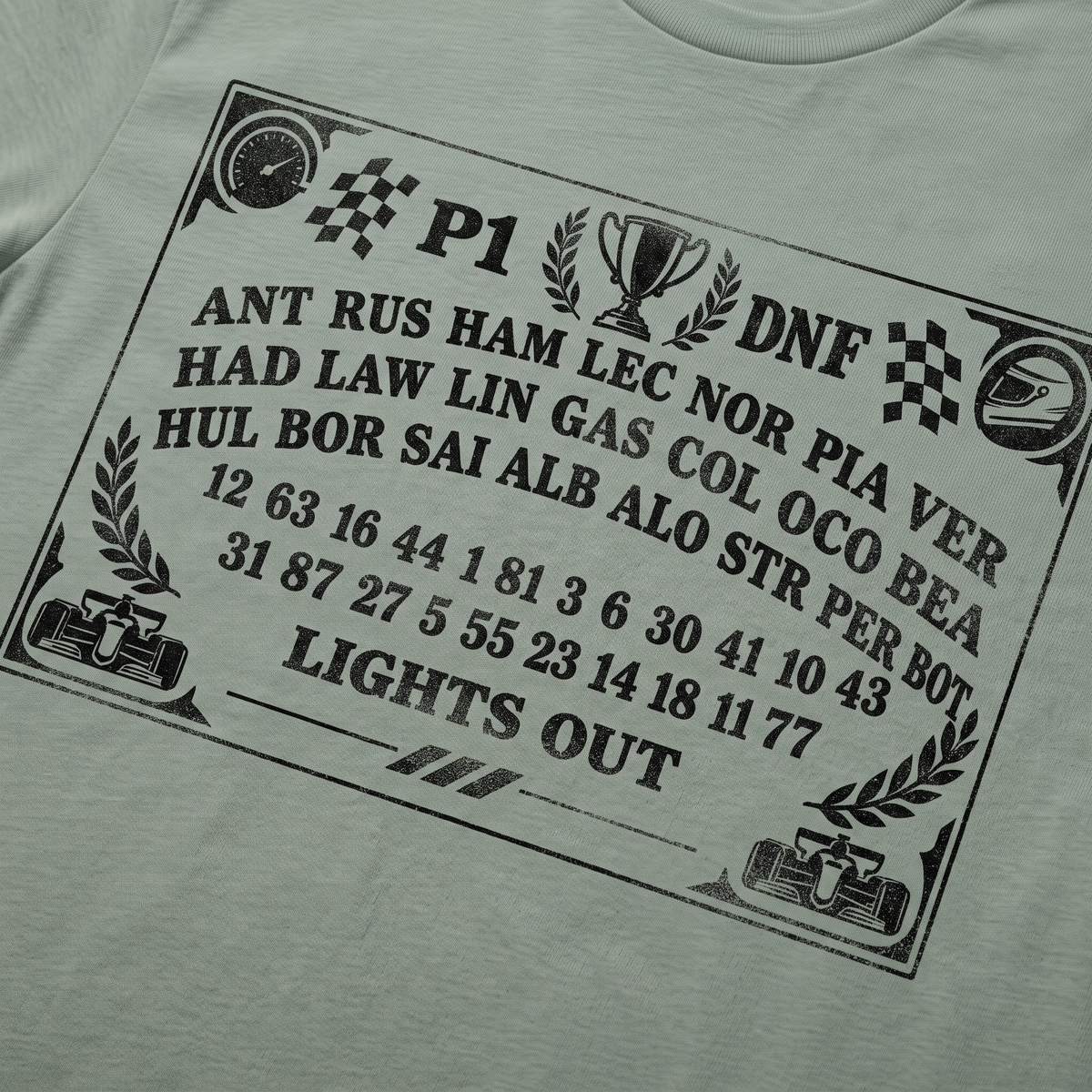 Paddock Prophet